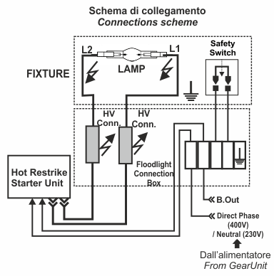 Hot Restrike Ignitor - Connections scheme